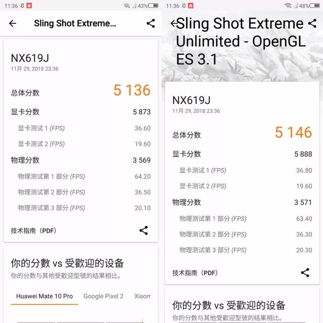 10GB和10G哪个流量多，流量10G和10GB有什么区别（8GB和10GB运存手机体验有没有区别）