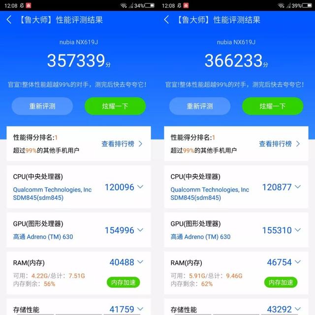 10GB和10G哪个流量多，流量10G和10GB有什么区别（8GB和10GB运存手机体验有没有区别）