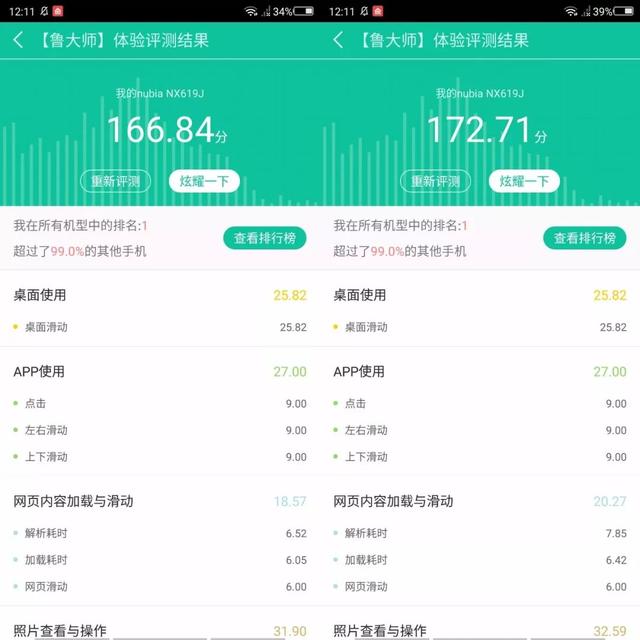 10GB和10G哪个流量多，流量10G和10GB有什么区别（8GB和10GB运存手机体验有没有区别）