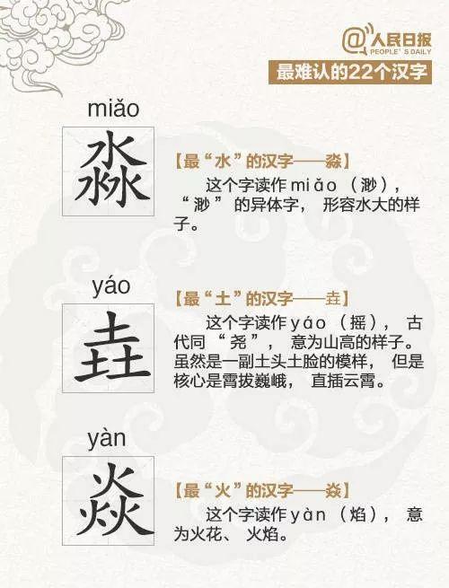 量身定做读音，2018年度汉字念