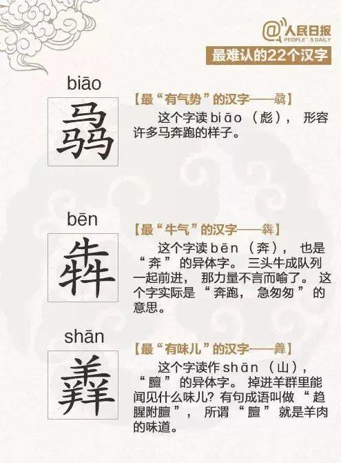 量身定做读音，2018年度汉字念