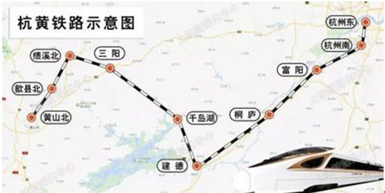 d3324(杭黄高铁为什么不是350)