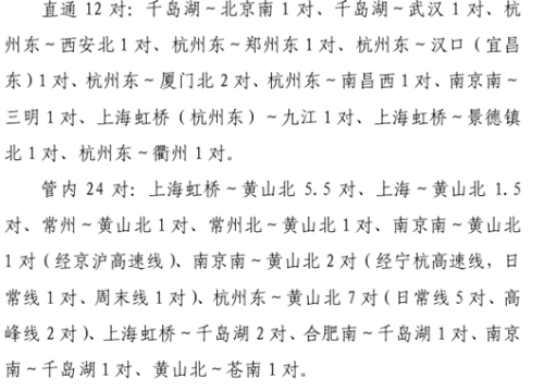 d3324(杭黄高铁为什么不是350)