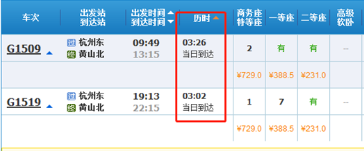 d3324(杭黄高铁为什么不是350)
