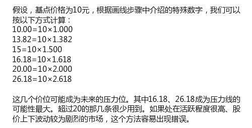 黄金分割线计算公式（一种神奇的数字组合——黄金分割线）