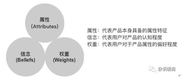 电商crm(分销商城系统)
