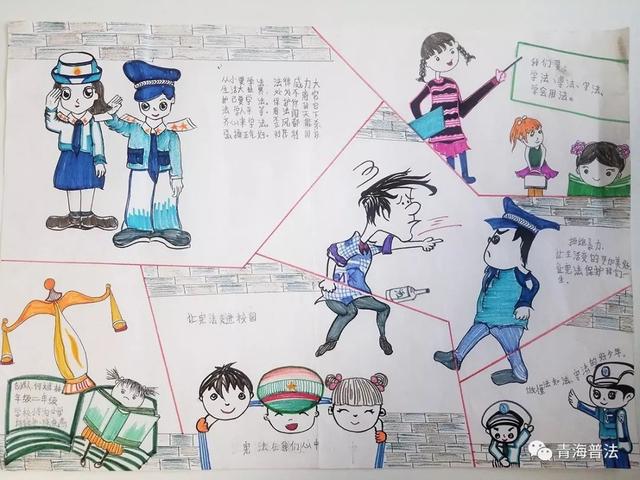 小学生宪法绘画作品，小学生学宪法讲宪法绘画作品（青少年主题绘画、手抄报作品展）