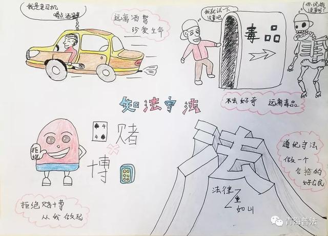 小学生宪法绘画作品，小学生学宪法讲宪法绘画作品（青少年主题绘画、手抄报作品展）