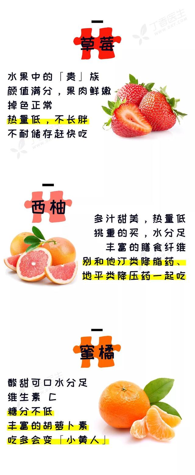 冬季水果有哪些，夏季水果有哪些图片大全（冬天最好吃的十种水果）
