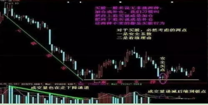 基金补仓成本计算表怎么算，基金补仓成本计算表怎么算的？