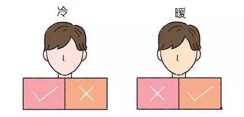 什么颜色加什么颜色等于肉色，油漆24种颜色调配大全（冷暖皮应该穿什么色）