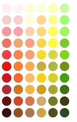 什么颜色加什么颜色等于肉色，油漆24种颜色调配大全（冷暖皮应该穿什么色）