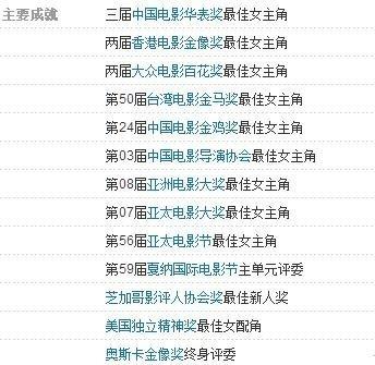 章子怡 梅兰芳，她曾经自称美貌胜过章子怡组图（章子怡颁奖典礼上自曝得过三次华表奖）