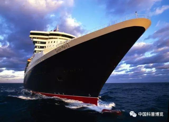 imgplay，imgplay官网下载（舰船水下为什么都藏了个长鼻子）