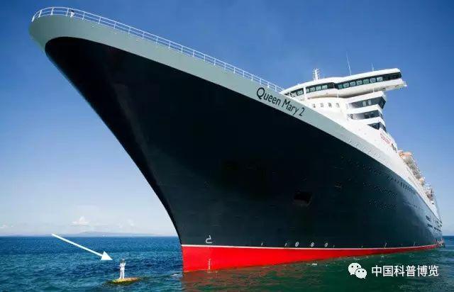 imgplay，imgplay官网下载（舰船水下为什么都藏了个长鼻子）