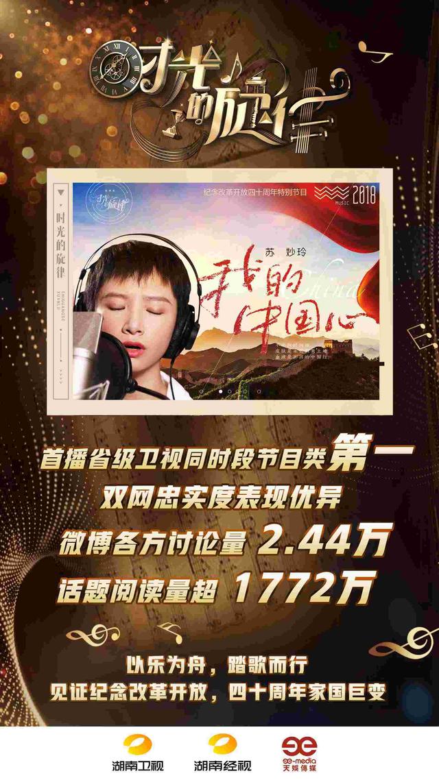 苏妙玲早期歌曲，苏妙玲翻唱《我的中国心》唱出年轻人希望与责任