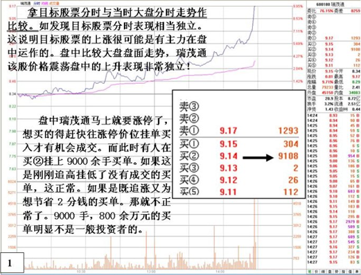 股票涨停了卖好还是不卖好， 操作技巧值得一看（庄家帮你解答股票涨停后卖还是不卖）