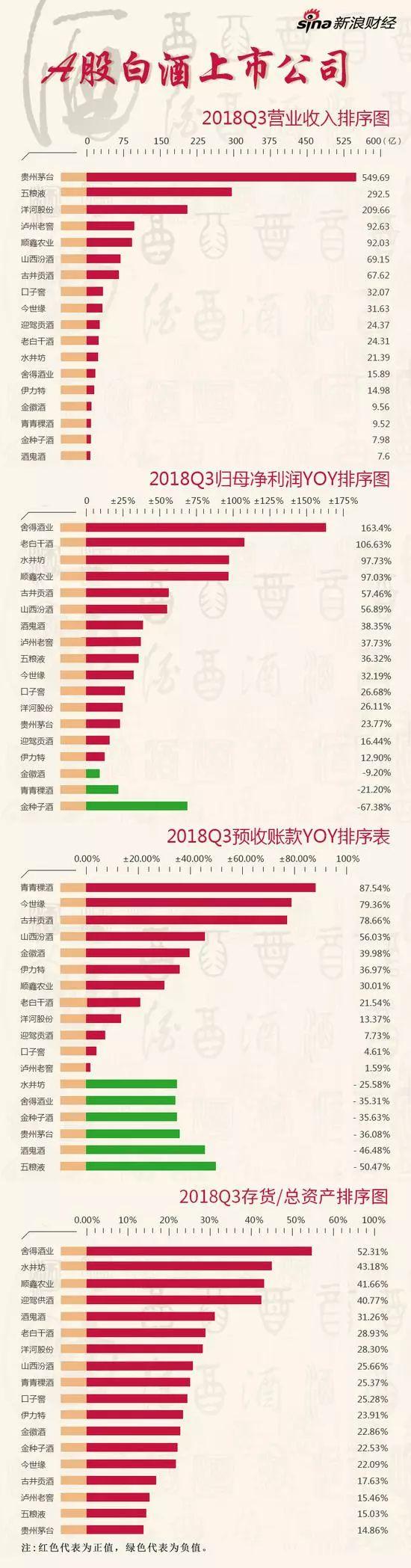 请问50度酒鬼酒价格是多少呀，54度540毫升酒鬼酒价格表（酒鬼酒：塑化剂事件后重回增长）