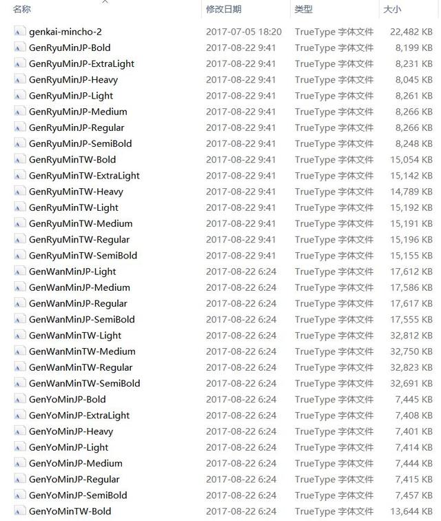 方正字体免费下载方法及使用，413款免费可商用字体