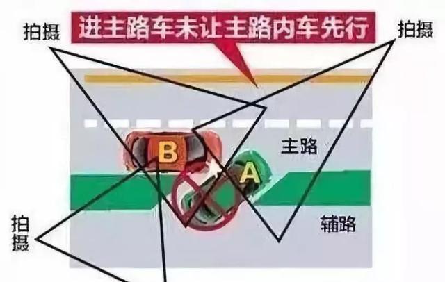 并线全责是指什么意思，在自己的驾驶生涯中（并线一定是全责吗）