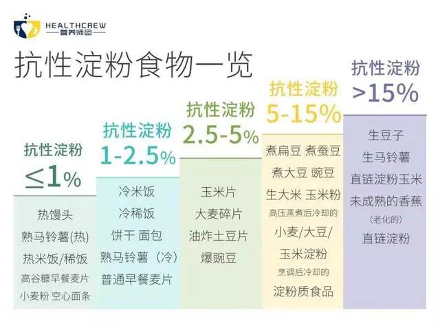 米浆粥的功效与作用，米浆的做法与功效（米饭面包，先冷后热能降卡）