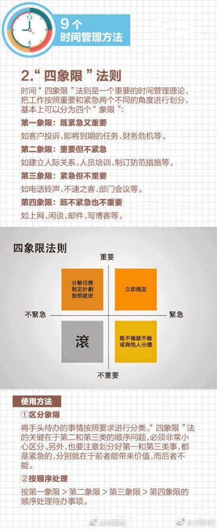 如何进行时间管理，怎样进行有效时间管理（9个实用时间管理方法）