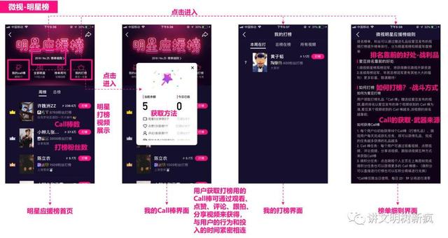 快手音乐人申请，快手怎么申请成为快手音乐人（你所不知道或知道的短视频）