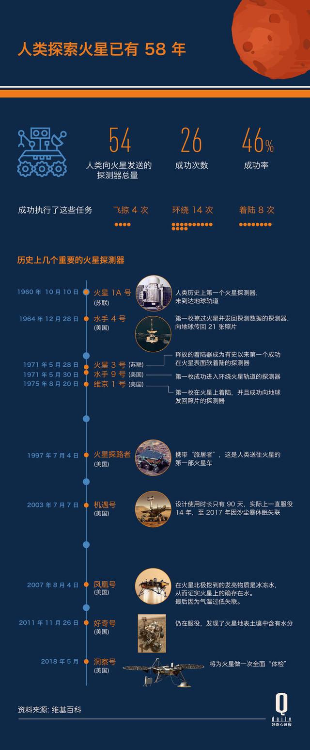 金立a350游戏下载，金立语音王怎么样（这里是结果，2018）