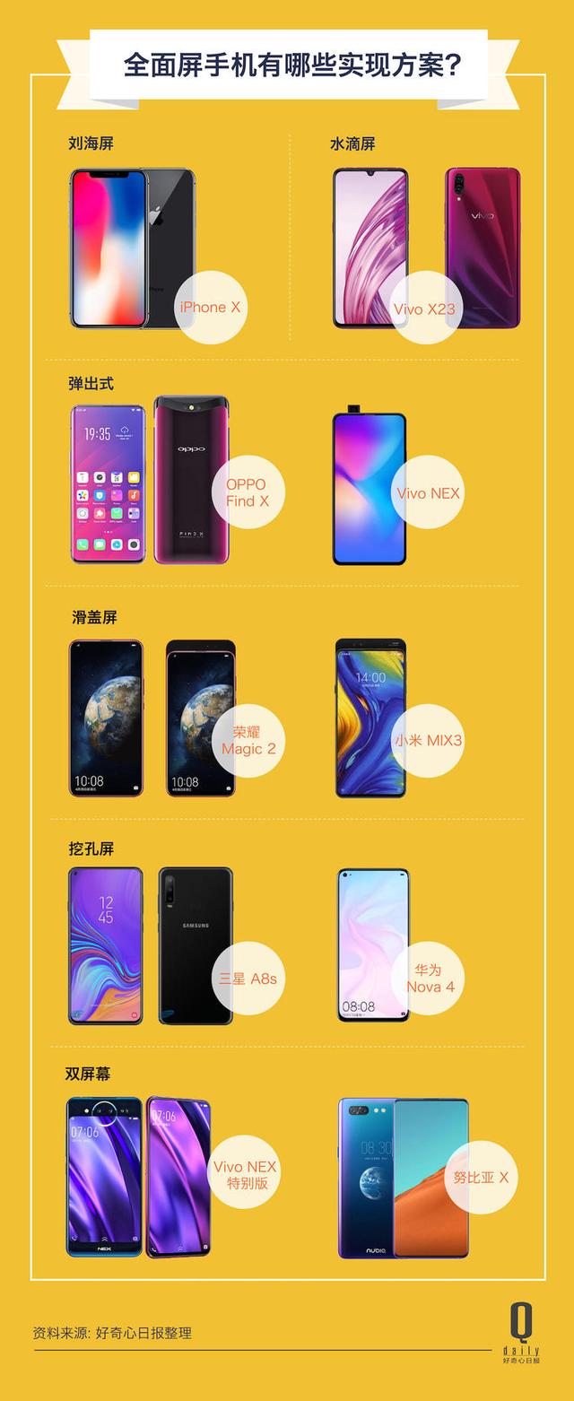 金立a350游戏下载，金立语音王怎么样（这里是结果，2018）