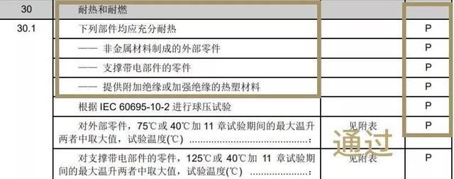 如何安全使用热得快，热得快怎么用更安全（冷到不想出被窝，快试试它：2）