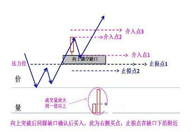 基金七不买三不卖口诀，基金放久了基本都赚吗（20年谨记“七不买三不卖”）