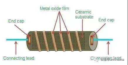 焦耳介绍科普，电阻最详科普：原理