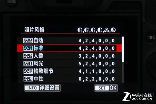 相机如何开关机，单反相机开关（盘点旅行摄影最容易忽视的事）