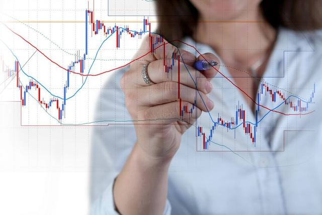 回撤率是什么意思，最大回撤率是大好还是小好（交易或投资中的“回撤”概念）