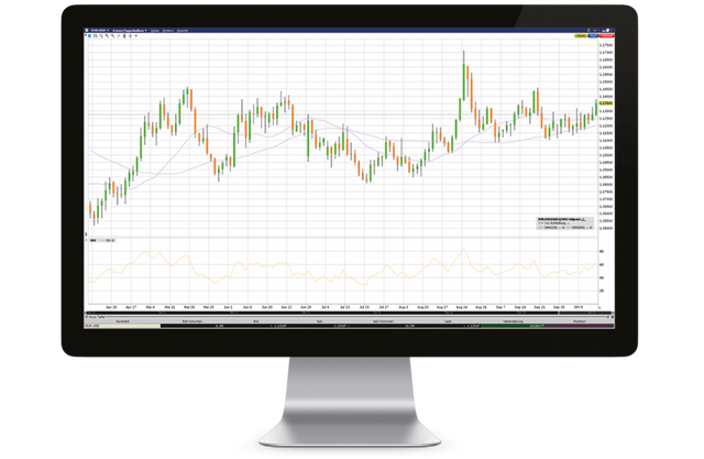 回撤率是什么意思，最大回撤率是大好还是小好（交易或投资中的“回撤”概念）