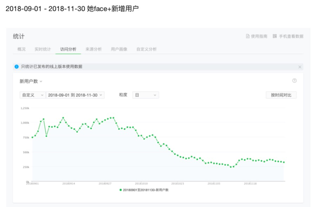 pcg是什么意思，腾讯pcg是什么意思（我如何成了腾讯架构调整的炮灰）