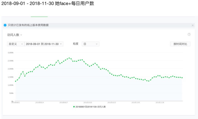 pcg是什么意思，腾讯pcg是什么意思（我如何成了腾讯架构调整的炮灰）