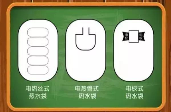 热水袋会爆炸吗，热水袋爆炸了会怎么样（内江女子网购热水袋充电时突然爆炸）