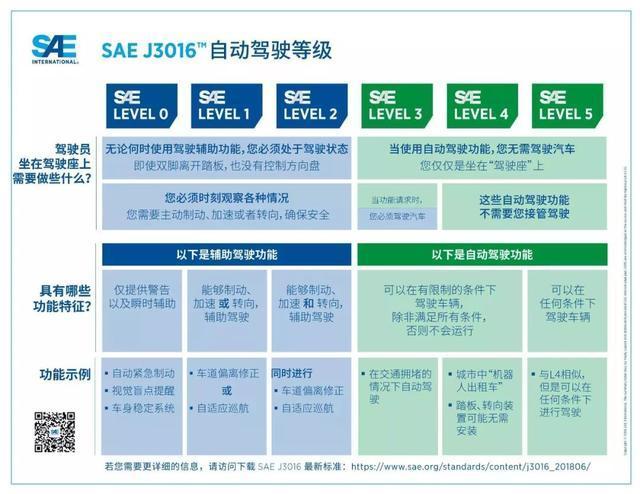 零跑纯电动汽车是哪个厂生产，零跑t03是什么品牌（10.99万元起售）