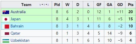 澳大利亚属于什么洲，澳大利亚归属什么洲（解密亚洲杯参赛国澳大利亚）