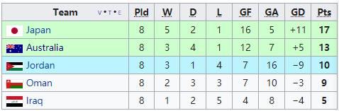 澳大利亚属于什么洲，澳大利亚归属什么洲（解密亚洲杯参赛国澳大利亚）