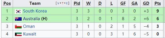 澳大利亚属于什么洲，澳大利亚归属什么洲（解密亚洲杯参赛国澳大利亚）