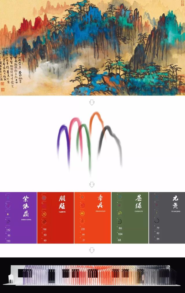 画架安装教程，画架安装教程视频（他们在上海不起眼的旧建筑里）