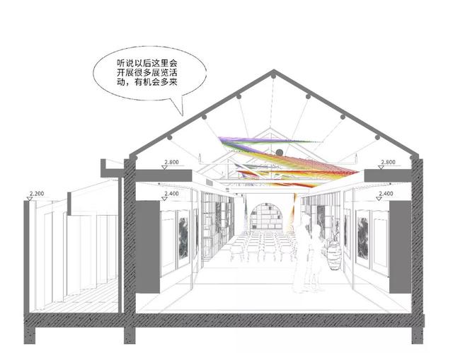 画架安装教程，画架安装教程视频（他们在上海不起眼的旧建筑里）