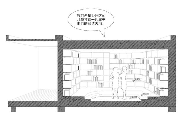 画架安装教程，画架安装教程视频（他们在上海不起眼的旧建筑里）