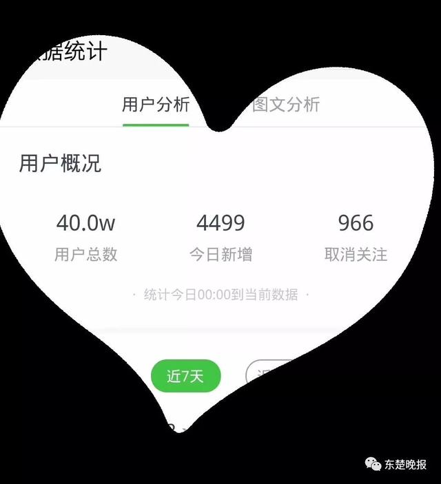 林俊杰的qq号是多少，林俊杰qq音乐收藏过百万歌曲（听丨林俊杰演唱会黄石站节目单出炉）