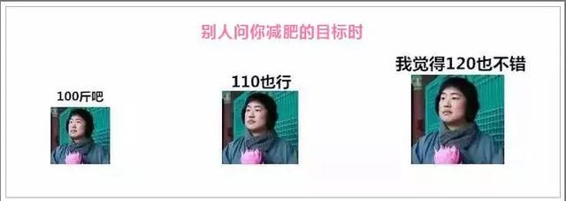 女性的真正体重标准是多少，2019年女人标准体重表