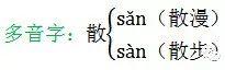 什么虚传成语，部编版二年级语文上册期末复习基础知识易错题
