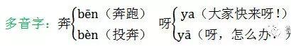 什么虚传成语，部编版二年级语文上册期末复习基础知识易错题