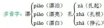 什么虚传成语，部编版二年级语文上册期末复习基础知识易错题